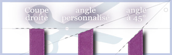 diff�rentes finitions du satin, angles de coupe